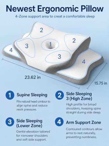 Memory Foam Pillow for Neck Support and Relief, Ergonomic Pillow Cervical Design with Dual Height Options, Comfortable Neck Pillow for Side, Back and Stomach Sleepers, Cooling Removable Cover（White） — view 6