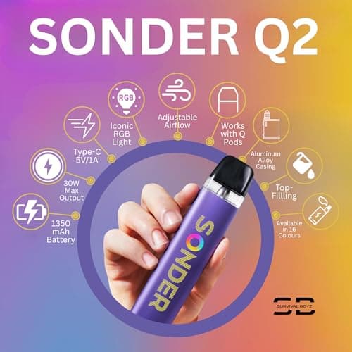 Geekvape Sonder Q2 Vape Kit [Olive Green] - No Nicotine — view 2