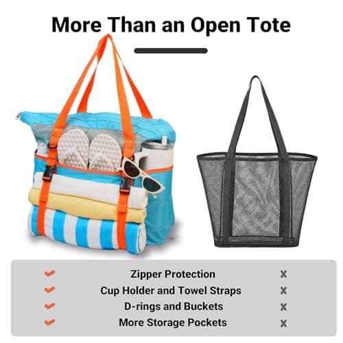kokkoya Blue 40L Large Mesh Beach Bag with Zip for Family Pool & Travel — view 5