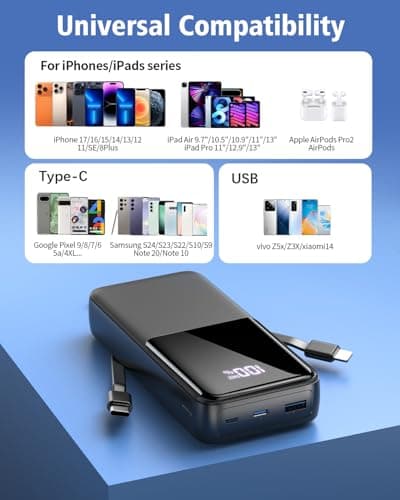 Power Bank Fast Charging, 40000mAh Portable Charger Built-in Cables, 22.5W — view 6