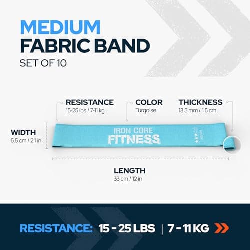 Iron Core Fitness 10-Pack Set Medium Resistance Bands -Aqua Turquoise- Fabric Set- Mini Loop Bands for Workout, Glutes, Legs & Physical Therapy — view 5