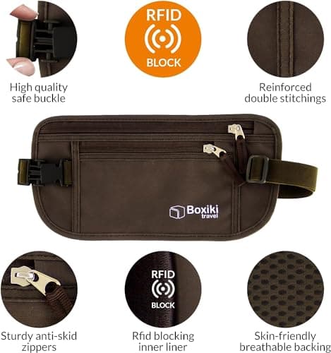 Boxiki Travel Brown Money Belt with RFID Sleeves Set - 8 Pcs Navy Blue | Secure Waist Bag and RFID Card Holder for Men and Women — view 2