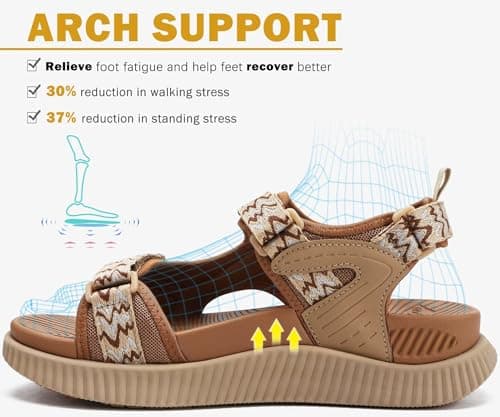 KuaiLu Sandals Women Orthotic Arch Support Recovery Sliders Khaki 7 — view 3