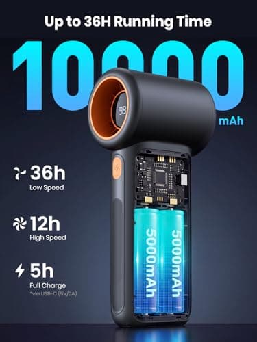 Warmco 10000mAh Turbo Portable Handheld Fan for Travel & Office — view 2