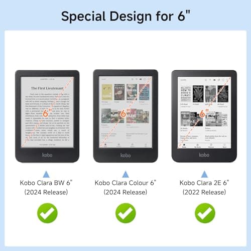 Case for Kobo Clara Colour & Clara BW/2E eReader 6”, Crystal Clear Thin Fit Protective Cover | Scratch-Resistant TPU Shell & Enhanced Grip | Showcase Your Style (Transparent) — view 6