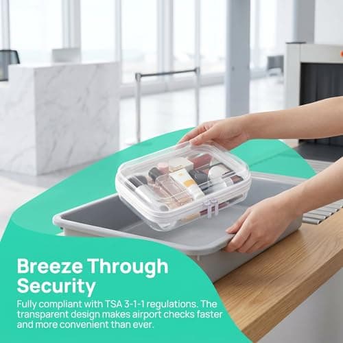3Pcs Clear Cosmetic Bags, Waterproof Transparent Toiletry Organizer Case — view 4