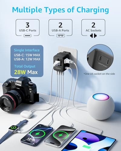 decqle “Pro” Universal Travel Adapter for International Travel -EU UK US AU — view 3