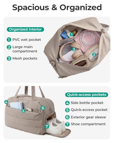 BAGSMART 25L Womens Gym Travel Bag, Shoe Compartment, Cabin Bag for Easyjet — view 3