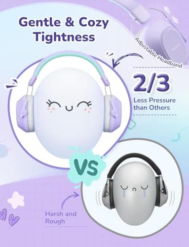 iClever EM01 Ear Defenders Children SNR 29dB for Autism&Concentration Aid — view 4