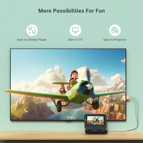 POFOTO 9.5" Portable DVD Player for Kids and Car Travel with 7.5" Rotatable HD Screen, 4-6 Hours Rechargeable Battery, Region Free, Support Multi-Format/USB/SD, Sync TV/Projector, Dual Speakers, Black — view 4