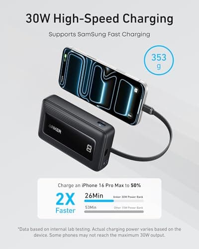 Anker Zolo Power Bank, 20,000mAh 30W Portable Charger with Built-in USB-C — view 3