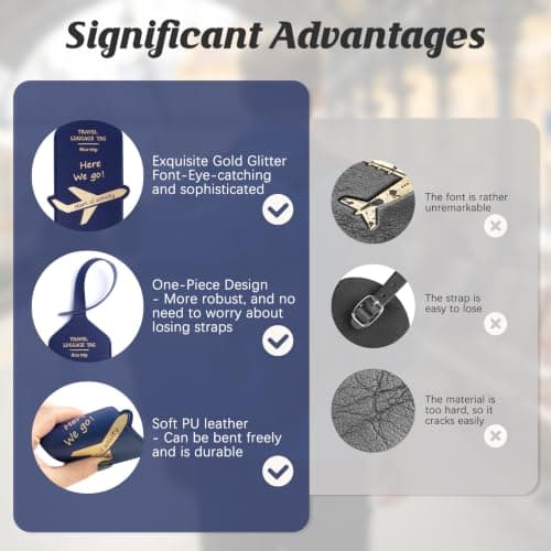 4 Pack Luggage Tags PU Suitcase Tags with ID Card Waterproof Suitcase Label — view 5