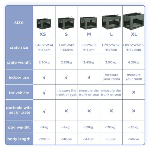 PawHut Pet Carrier Soft Dog Crate for Miniature Dogs 60 x 42 x 42 cm Grey — view 4