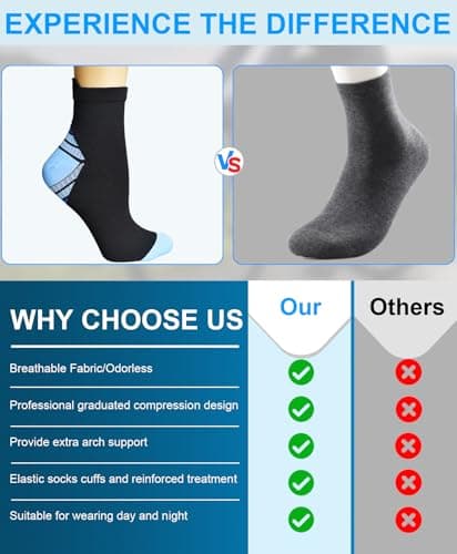 8 Pairs Compression Socks for Men & Women Plantar Fasciitis Ankle Socks for Arch Support Compression Foot Socks for Swelling Sports Cycling Walking Hiking Climbing Flight Travel — view 4