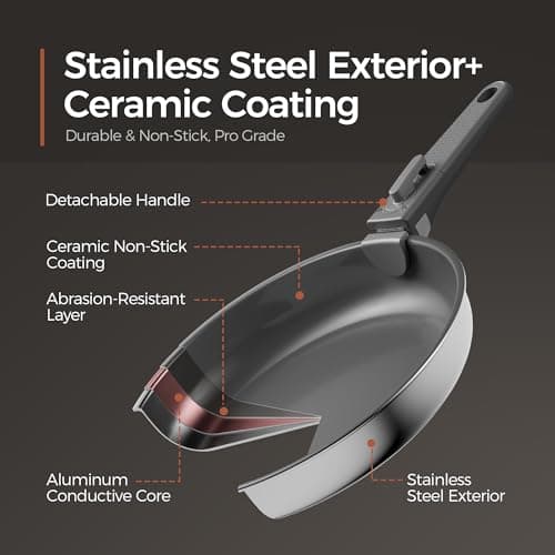 naturepan 16 PCS Ceramic Cookware Set, Stainless Steel Exterior Pots and Pans Set Non Stick, 10x More Durable Super Ceramic Coating, for Induction Hob Pan Set (Grey) — view 6