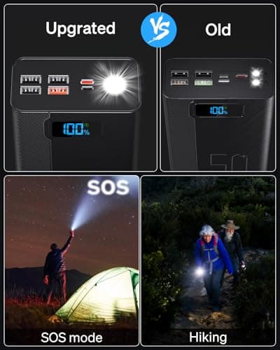 Power Bank 50000mAh Portable Charger: Powerbank with Flashlight and Large Capacity-22.5 W Fast Charging External Battery- White 3PM MP3 Player with Streaming Player Android — view 5