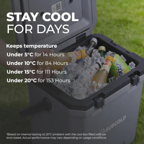 Subcold Master24 Cool Box | 24QT/23L | Rugged HDPE | PU Insulated — view 4