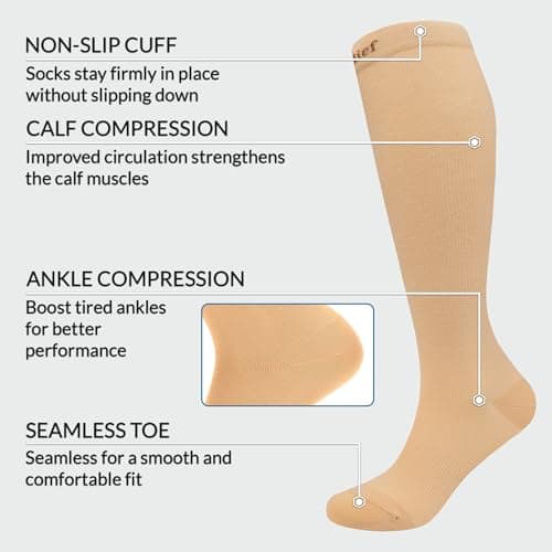 360 RELIEF Compression Socks for Women & Men, Flight Socks 3XL Beige — view 4