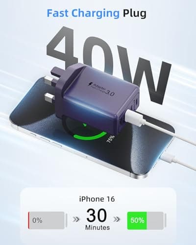 Suiwel 2-Pack Purple 40W 4-Port USB Charger Plug, USB C PD Power Adapter + QC 3.0, Multi USB Plug UK, Fast Charging for iPhone 16-11, Samsung Galaxy, iPad, Google — view 2