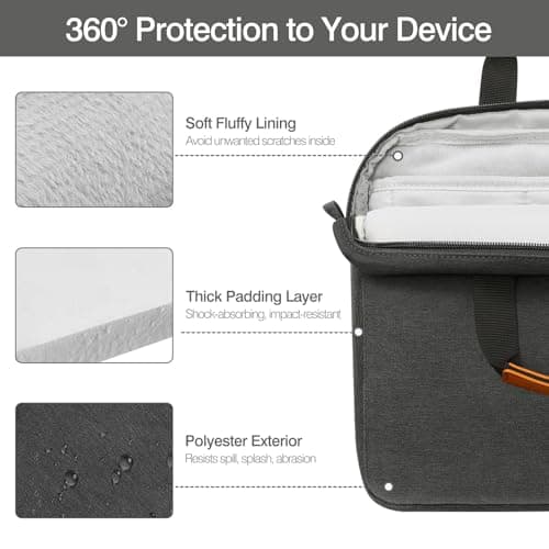 MoKo 9-11 Inch Tablet Sleeve Case, Protective Handle Shoulder Bag Fits 11inch iPad Air M3, iPad A16 2025, iPadPro M4/Air 5/4th 10.9, iPad10/9/8/7th 10.2, Tab S8/S9 11, Black & Gray — view 5