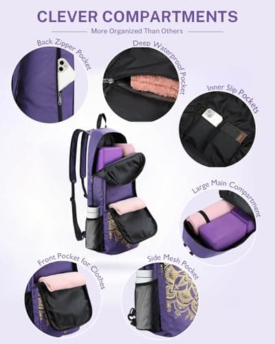Gonex Yoga Mat Bag Convertible Backpack Blocks Carrier Wet Pocket — view 4