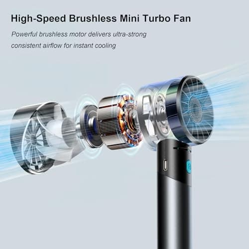 COZOME Handheld Fan, 7000RPM Turbo Portable Fan with 16H Battery, 4-Speed USB Rechargeable Mini Fan | Metal Alloy Pocket Fan, Travel Essentials for Outdoor, Travel, Office, Home | Summer Gift, Grey — view 4