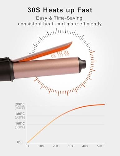 LANDOT Curling Tongs for Short Hair, Mini Travel Small Curling Iron 25mm — view 2