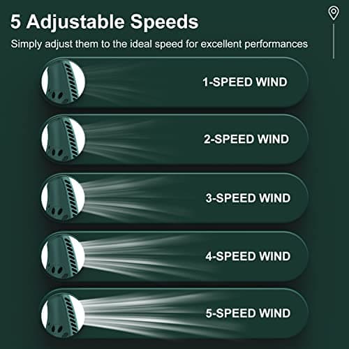 Neck Fan, Portable Neck Fans Rechargeable, 5 Speeds USB Personal Bladeless Fan 3000mAh Battery, Wearable Hands-Free Cooling Fan for Men & Women, Leafless Hanging Mini Fans for Outdoor Travel (Green+) — view 4
