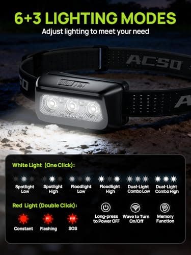 ACSO 3000mAh Head Torch Rechargeable,Super Bright LED Headlamp Headtorch with Motion Sensor Control,6 Light Modes,IPX5 Waterproof,Running,Camping,Hiking,Fishing,Hunting. — view 3