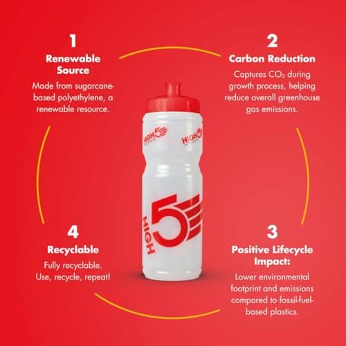 HIGH5 Drinks Professional Sports Water Bottle BPA Leak Proof Dishwasher Safe 750ml (Pack of 2) — view 5