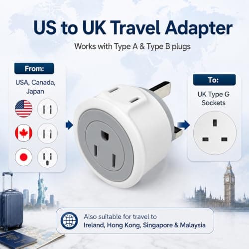 US to UK Plug Adapter, 2 in 1 USA to UK Travel Adaptor with 13A Fuse — view 6