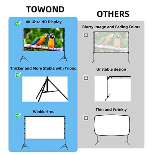 Projector Screen and Stand,Towond 100 inch Indoor Projection Screen Portable Outdoor Projection Screen 16:9 4K HD Rear Front Movie Screen with Carry Bag for Home Theatre and Backyard Cinema Nights — view 2