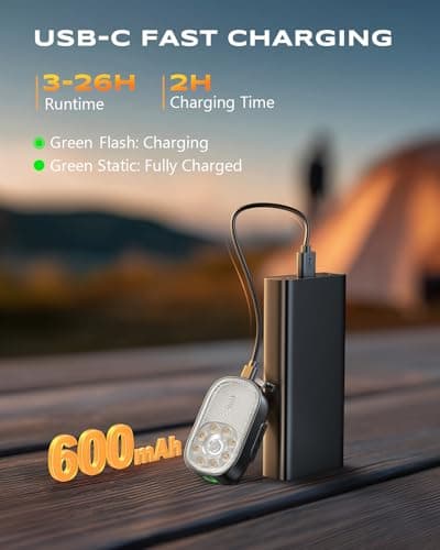 CIRYCASE Running Light for Runners, Mini Clip on Torch, Spot & Flood Light — view 4