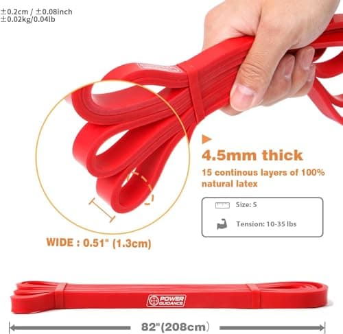 Sixstore Pull Up Bands & Resistance Bands, Rubber Heavy Duty Loop Band for Men & Women, Build Fit Power & Muscle, Training, Fitness Assist Pull Ups, Gym Exercise Red — view 2