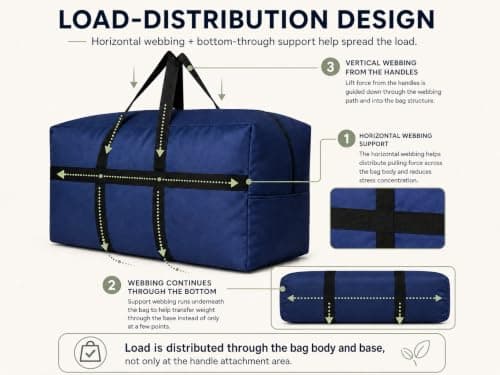 YiKitHom Extra Large Storage Duffle Bag for Travel, Oversized Giant Big Traveling Duffel Bag, Orange, 60L - 23.6"l X 11.8"w X 13.4"h, Sporty — view 5