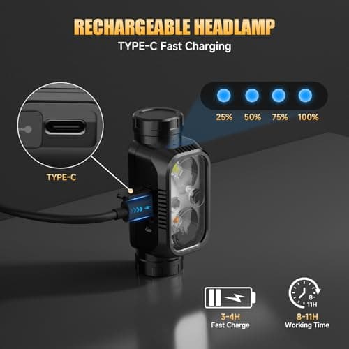 ATDOALL Rechargeable LED Headlamp 3 Pack, High Lumen Super Bright Head Lamp with Red Light, Motion Sensor, 5 Modes, 90° Adjustable, Waterproof Lightweight Headlamps for Adult Running,Camping,Fishing — view 6