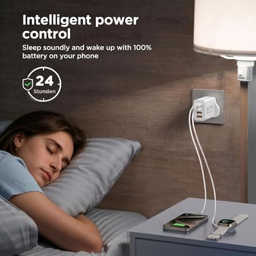 USB C Charger 60W,2Pack 4Port Fast Charging Type C UK Wall Plug for lPhone — view 6