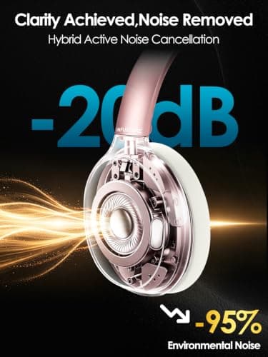 INFURTURE H1 Active Noise Cancelling Headphones, 90H Playtime, Wireless Over Ear Bluetooth Headphones, Foldable Lightweight Headset Deep Bass,Memory Foam Ear Cups,Travel,Office,USB-C Charging — view 2
