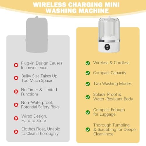 Mini Washing Machine,Wireless Portable Washing Machine for Suitable for Washing Underwear, Knickers and Socks Whilst Travelling — view 6