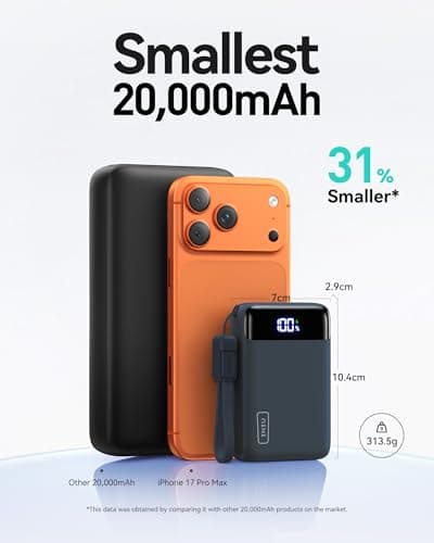 INIU Power Bank, Smallest 20000mAh 22.5W Fast Charging Portable Charger — view 2