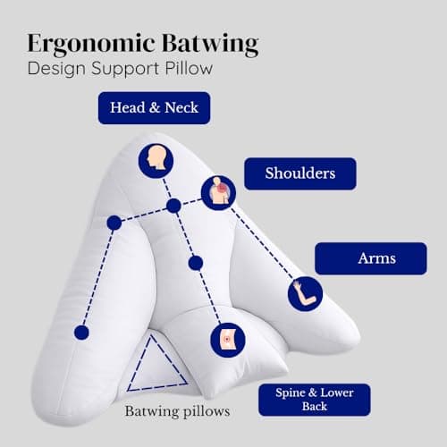 Lancashire Textiles Orthopaedic Batwing Shaped Neck & Back Support Pillow for Help with Cushioning and Sitting Complete with White Removable Pillowcase — view 3