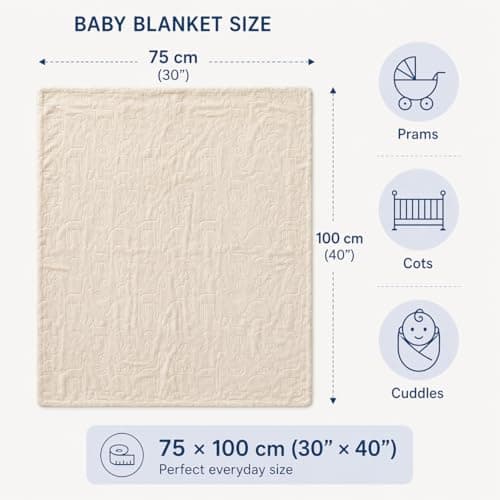 eYone Baby Blanket 75×100 cm - Soft Embossed Fleece - Animal Pattern - Lightweight Baby Comforter - Pram, Cot & Stroller - Unisex Gift - Cream — view 4