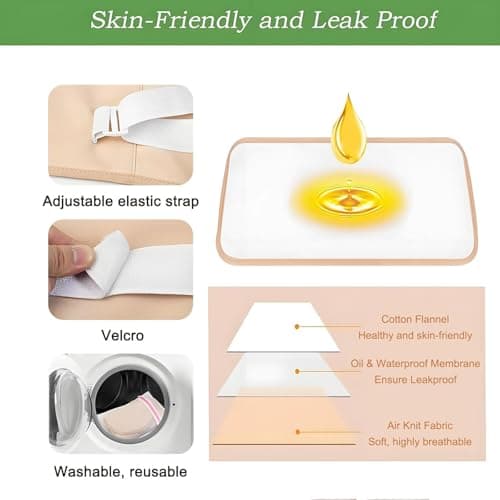 Castor Oil Pack Wrap Kit for Waist Neck Leg Knee, 6PCS Reusable Organic Cotton Castor Oil Wrap Kit, Flannel Castor Oil Compress Pads(Khaki) — view 2