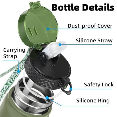 OLDLEY Stainless Steel Water Bottle with Straw 1L Vaccum Insulated Large Drink Flask Metal Water Bottles 1 Litre Leakproof Keep Drinks Hot Cold for Camping Sports Gym Adult Women Men(Olive, 1 Lid) — view 2