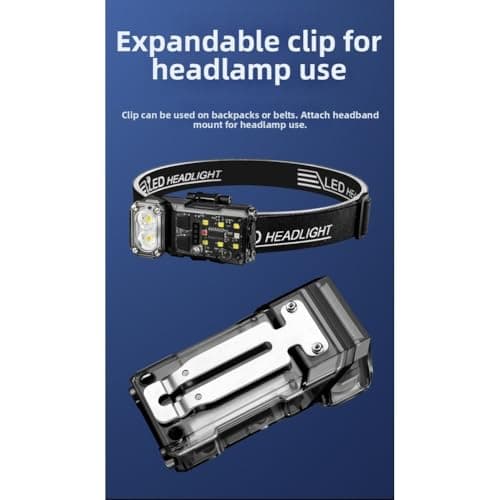 FACAIIO Rechargeable LED Headlamp with Motion Sensor, 800mAh USB Light, IPX4 Waterproof & 60° Adjustable, Hands-Free Headlight for Running Camping Hiking — view 2