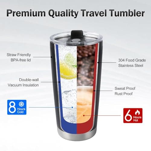 Personalised Coffee Tumbler with Photo & Text – 590ml (20oz) Custom Stainless Steel Travel Mug with Lid – Thoughtful Custom Gift for Mum, Dad, Family & Friends — view 5