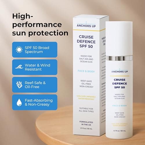 Cruise-Designed SPF 50 Sunscreen – Travel Size 50ml – Reef-Safe, Water & Wind Resistant Sun Cream – Fast-Absorbing, Non-Greasy – Made for Deck Days, Shore Excursions & Ocean Sun — view 3