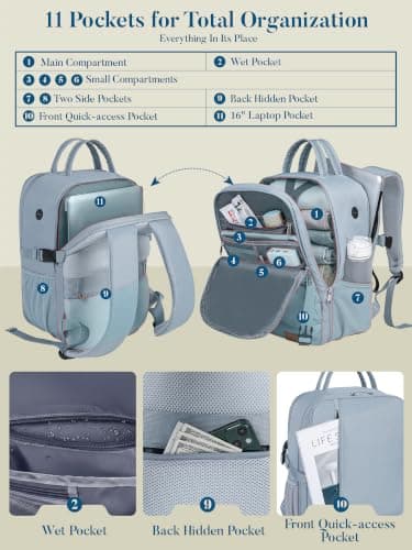 Lossga For Ryanair Cabin Bags 40x30x20 Underseat Anti Theft Carry-ons, Travel Backpack Cabin Size Hand Luggage Bag with Water Bottle Holder — view 4