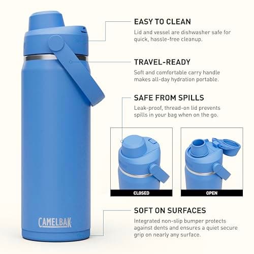 CamelBak Thrive Chug Insulated Stainless Steel Water Bottle Sky Blue, 20oz — view 3