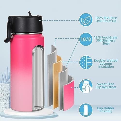Volhoply 480ml Kids Water Bottle Bulk 2 Pack,Insulated Sports Bottles with Straw Lid,Stainless Steel Bottle with Handle Keep Cold & Hot,Double Wall Vacuum Flask for School(Assorted,Set of 2) — view 4